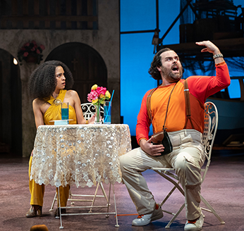 STC-Comedy_Errors-Quoth_He-012 On the left side of the lace tableloth-covered table, set with drinks and a vase of flowers, sits Adriana in a yellow bare-shouldered blouse and pants while across from he, Dromio in his multi-orange sweatshirt and suspender upholding cargo pants, sits in the other chair talking to his left hand which is poised at his eye level like a talking mouth.